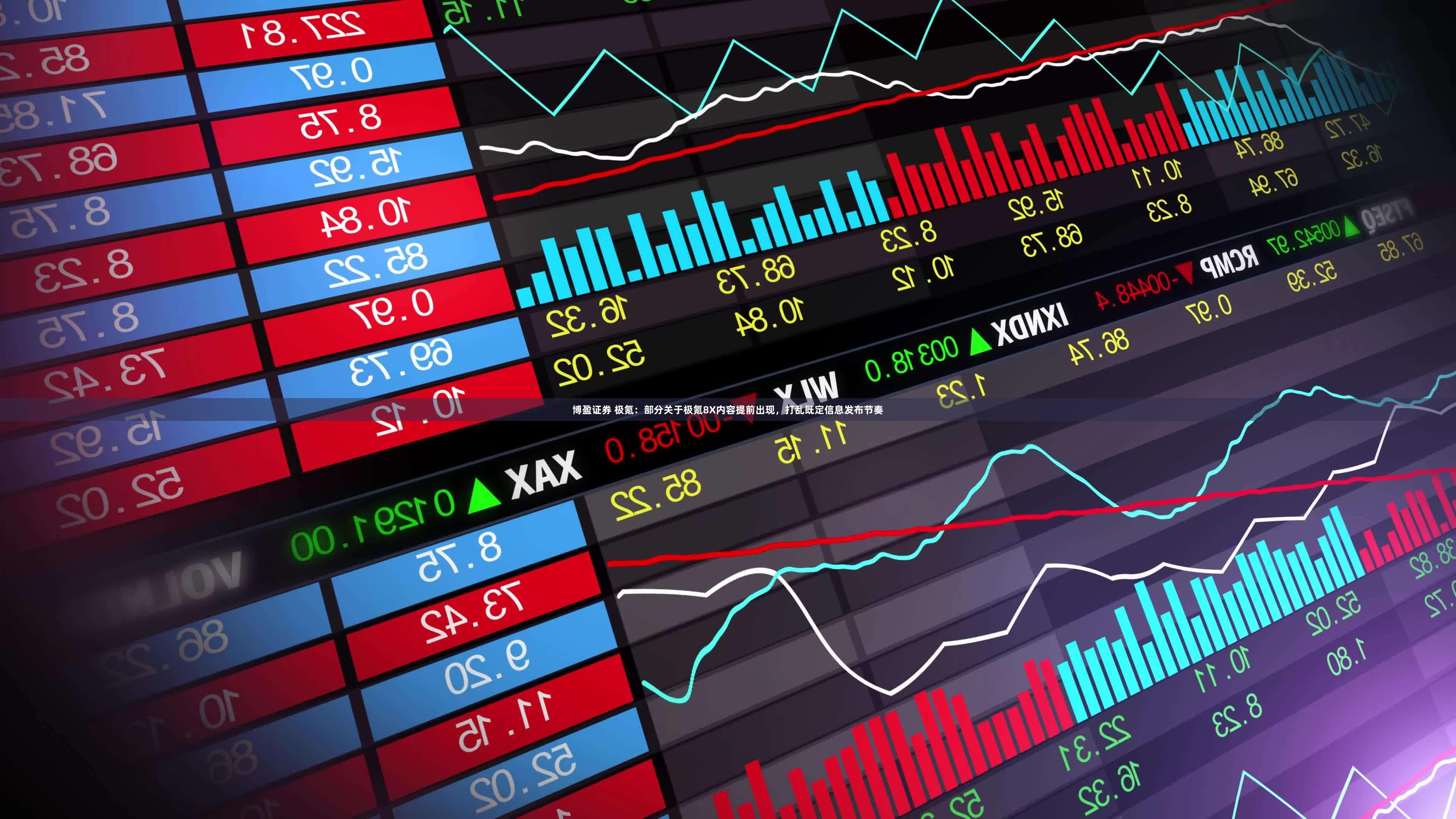 博盈证券 极氪：部分关于极氪8X内容提前出现，打乱既定信息发布节奏