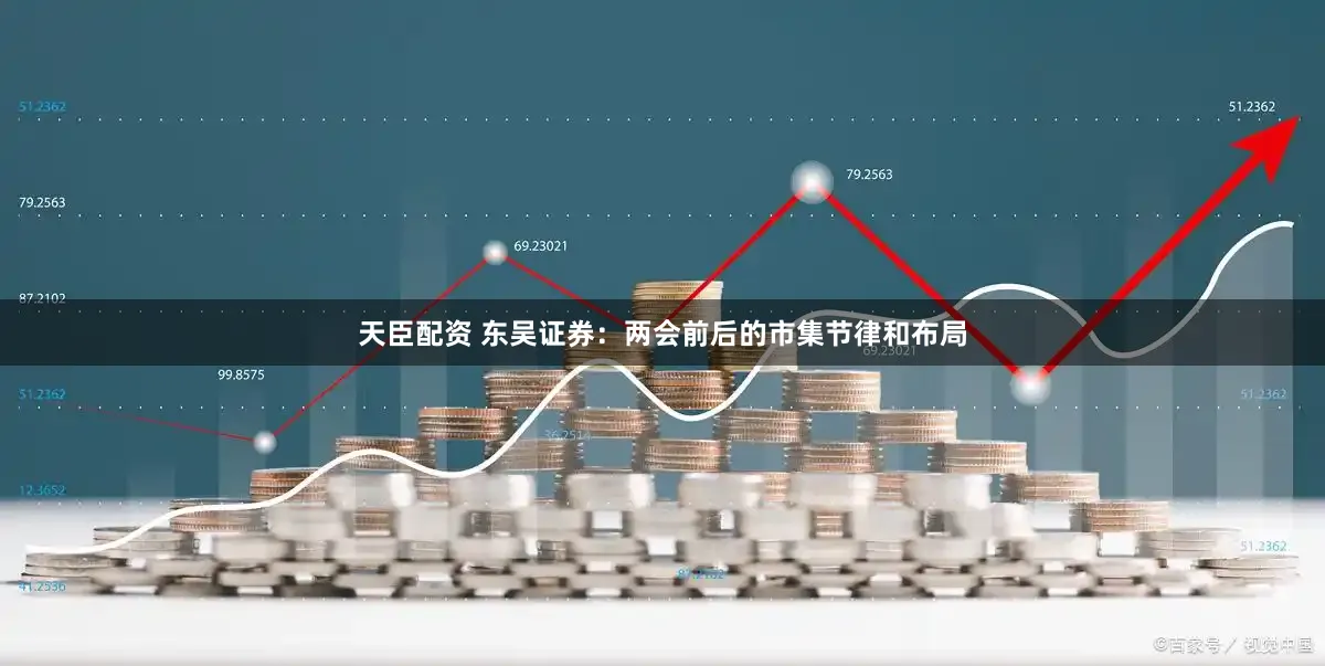 天臣配资 东吴证券：两会前后的市集节律和布局