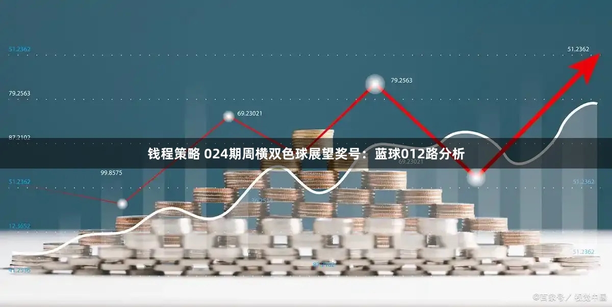钱程策略 024期周横双色球展望奖号：蓝球012路分析