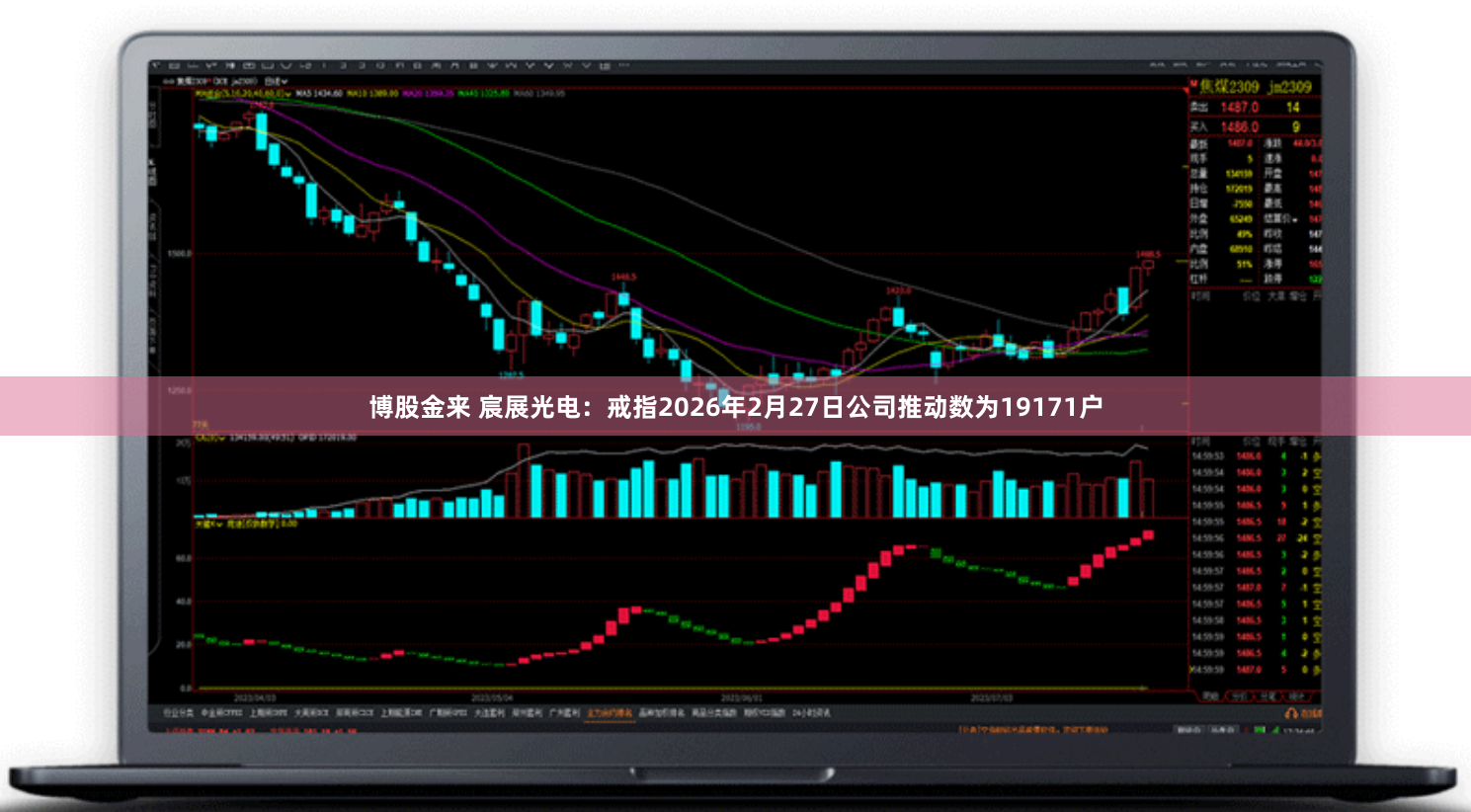 博股金来 宸展光电：戒指2026年2月27日公司推动数为19171户