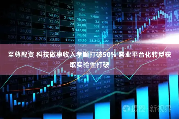 至尊配资 科技做事收入孝顺打破50% 盛业平台化转型获取实验性打破