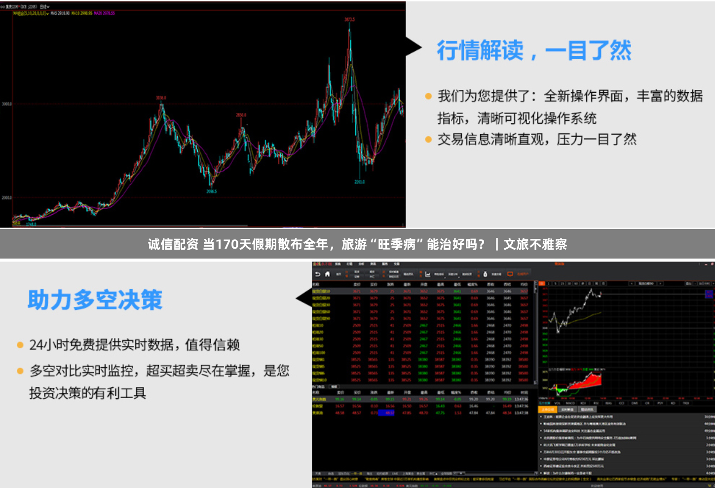 诚信配资 当170天假期散布全年，旅游“旺季病”能治好吗？｜文旅不雅察